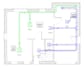add hvac tech in your house