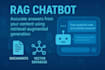 build advanced rag chatbots grounded in your proprietary knowledge base