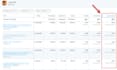 run high converting twitter x ads to boost your leads sales
