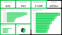 design powerful power bi dashboards for your business