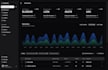 create a responsive nextjs admin panel web app with custom UI