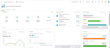 accurate bookkeeping in quickbooks and xero clean and reconcile