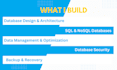 design and develop secure, scalable database systems