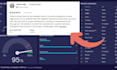 build dynamic excel dashboards with charts and pivot tables