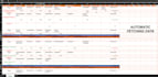 your dedicated business analyst and project manager
