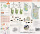do architectural story board or poster