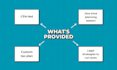 provide personalized tax plan backed by CPA strategy