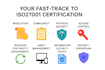 provide iso 27001 certification