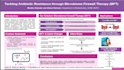 design a professional scientific research poster