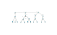 do cisco packet tracer labs on cisco packet tracer