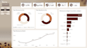 redesign and improve your existing power bi dashboard