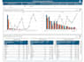 build dynamic data visualizations and analytics in power bi