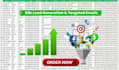 b2b lead generation, email list building, linkedin lead generation, data entry