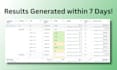 boost sales and leads using facebook advertising