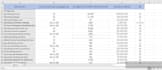 do in depth seo keyword research