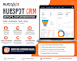 setup and implement hubspot CRM for your business