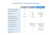 excel leave tracker, vacation planner pto, wfh, sick