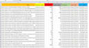 do 500k dofollow blog comment  SEO backlinks