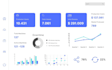 create custom power bi dashboards and reports