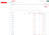 facebook pixel conversion api setup, stape, ga4, google ads tracking, gtm