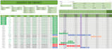 create dashboards with power bi tableau excel
