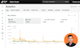 be tiktok shop VA for dropshipping, listing, store management