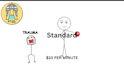 do stickman explainer videos like the evaluator