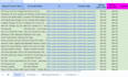 do shopify product listing expert for bulk upload and SEO