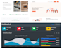 create stunning web apps with PHP framework