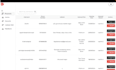build saas apps react, node js, rest apis