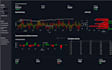 create data visualization, dashboard , python, excel, power bi