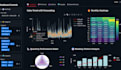 create data visualization, dashboard, python, excel, power bi
