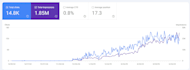complete monthly local SEO, GEO, aeo services for higher local search rankings