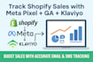 set up google analytics and meta pixel for shopify klaviyo email, SMS tracking