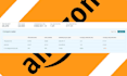 be your pro amazon account manager, pl amazon fba virtual assistant