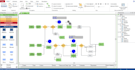 do simio and flexsim simulation