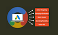 setup and manage google ads, PPC campaigns, and admanager expertly