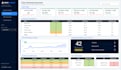 create interactive looker studio dashboards and reports visualization