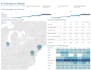 create insightful and interactive tableau dashboards