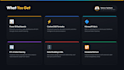 create interactive power bi dashboards and microsoft fabric analytics solutions