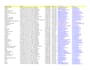 do data entry, web research, copy paste, data scraping, data mining