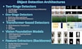 develop ai based object detection and tracking solutions