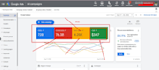 setup google ads adwords PPC campaign