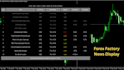 code forexfactory news events filter in expert advisor ea mt4 mt5 mql4 mql5