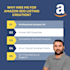 create SEO optimized amazon listing with keywords research for sky rocket sales