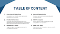 create or redesign presentations, pitch decks, powerpoint, keynotes, canva