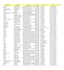 do data entry, copy paste, data scraping, data mining, web research, typing