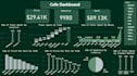 create bi dashboards and analyze data using python excel sql