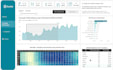 create professional power bi reports