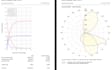 csv report from ies files